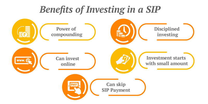 What are the advantages of SIP ?